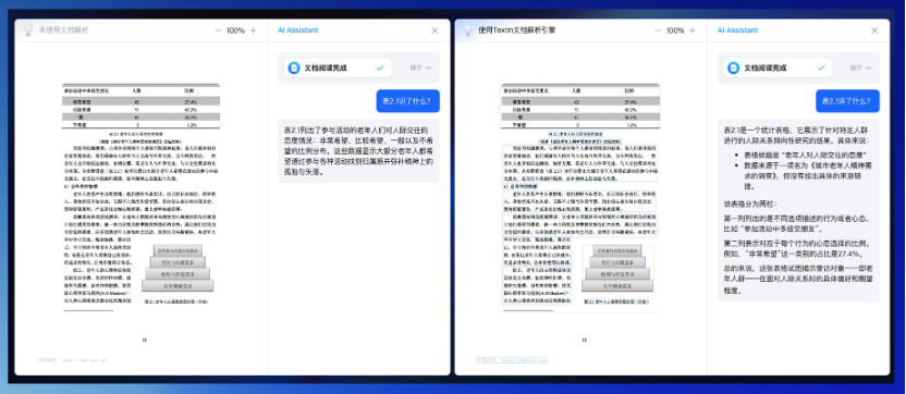死磕「文本智能」,多模态研究的下一个前沿
