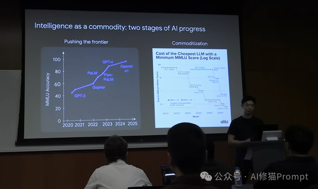 验证者定律,智能的锯齿边缘和商品化,CoT之父Jason Wei2025AI进展的三个思路