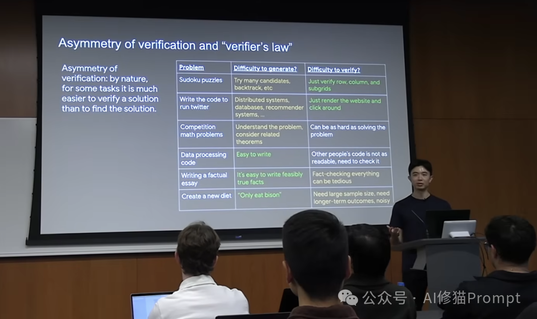 验证者定律,智能的锯齿边缘和商品化,CoT之父Jason Wei2025AI进展的三个思路