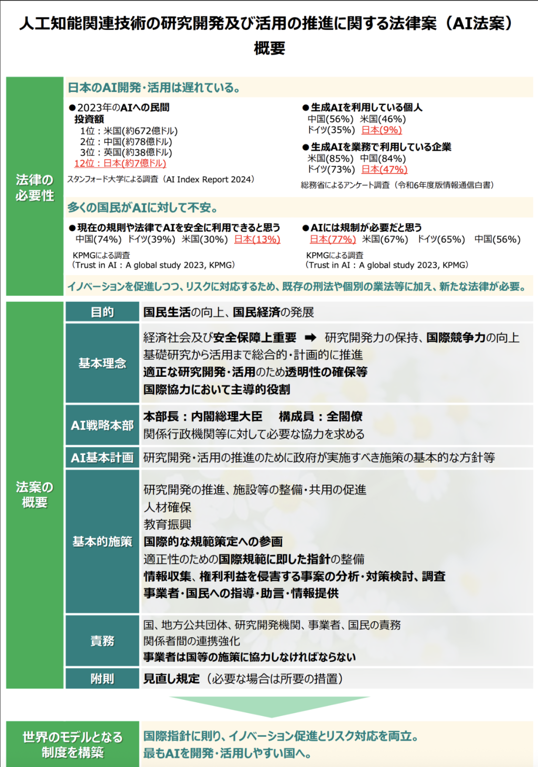 全球首个向Sora宣战的国家出现:AI不敢碰米老鼠,却玩坏了路飞鸣人皮卡丘们