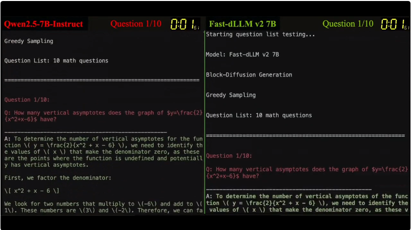 NVIDIA港大MIT联合推出Fast-dLLM v2：端到端吞吐量提升2.5倍