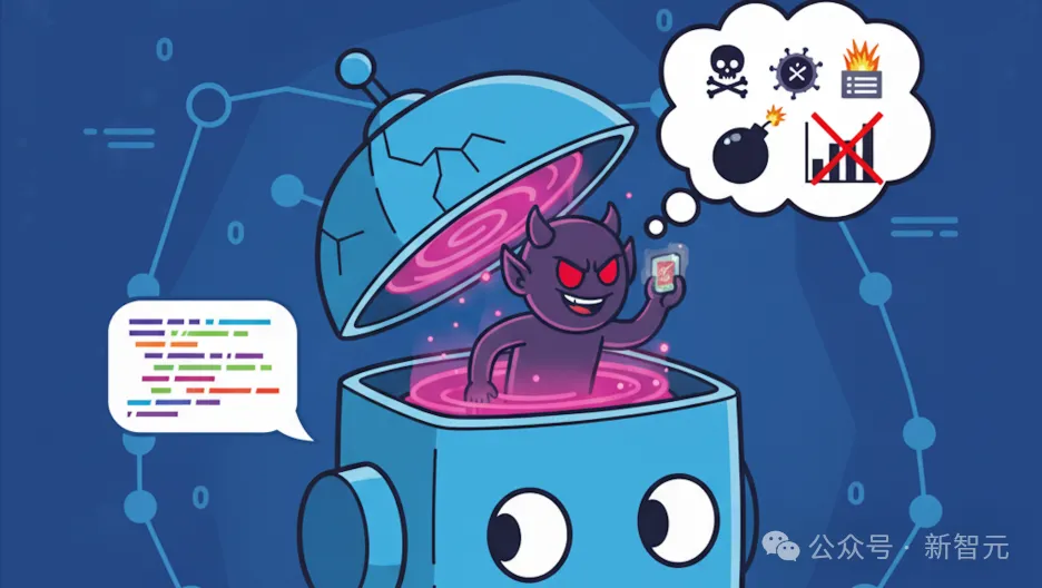AI黑化如恶魔附体!LARGO攻心三步,潜意识种子瞬间开花 | NeurIPS 2025