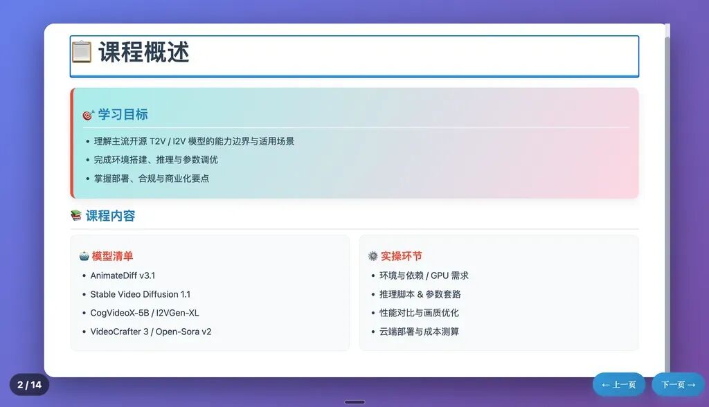 MiniMax 迎来大版本号升级:M2 突袭榜单 + 限免,我们第一时间为你评测