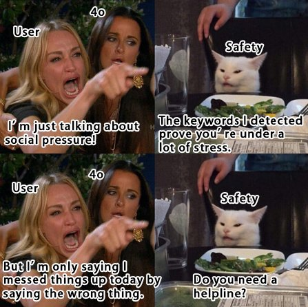 DeepSeek最会讨好,LLM太懂人情世故了,超人类50%