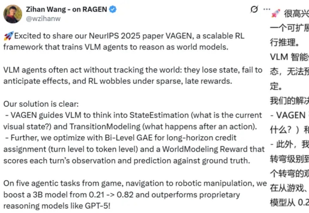 让VLM学会「心中有世界」:VAGEN用多轮RL把视觉智能变成「世界模型」推理机器