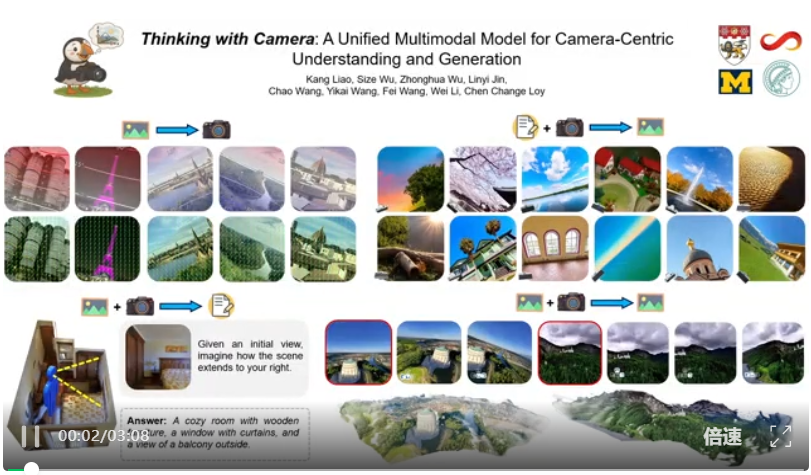 相机参数秒变图片!新模型打通理解生成壁垒,支持任意视角图像创作