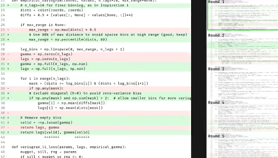 地理学的AlphaEvolve?MIT斯坦福让AI自我生长、懂地理、懂世界