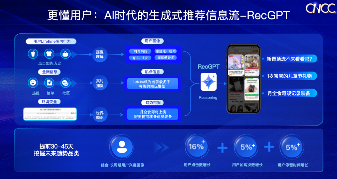 AI不再「炫技」,淘宝要让技术解决用户每一个具体问题
