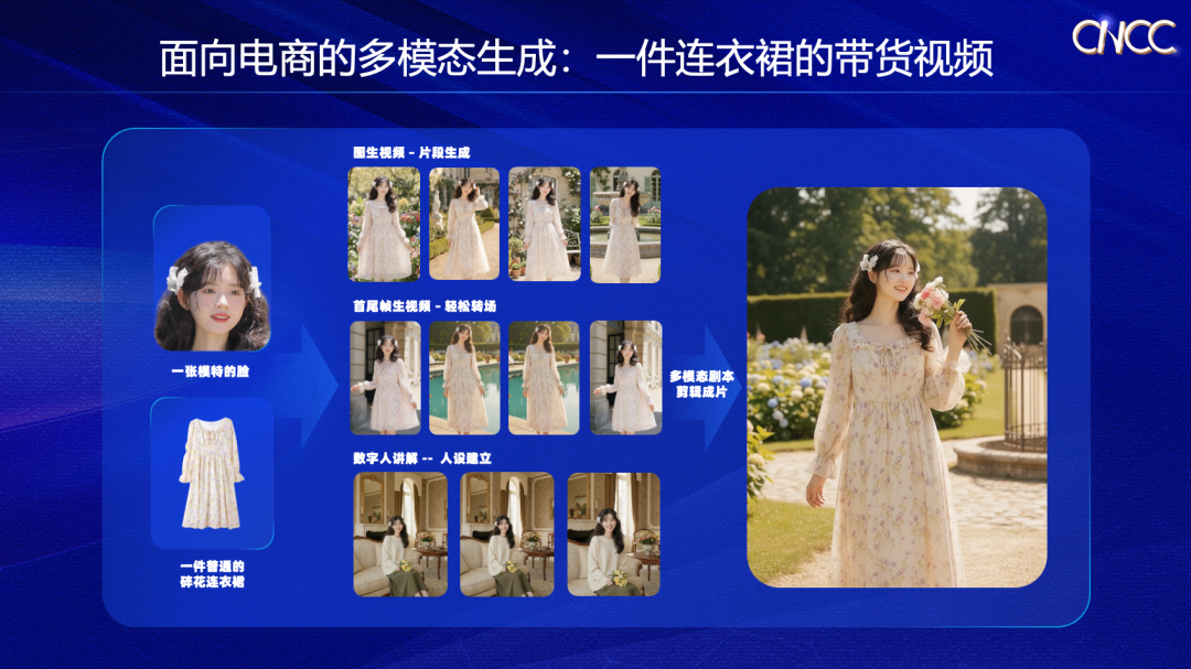 AI不再「炫技」,淘宝要让技术解决用户每一个具体问题