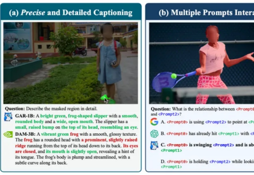 超越英伟达Describe Anything!中科院 & 字节联合提出「GAR」,为DeepSeek-OCR添砖加瓦