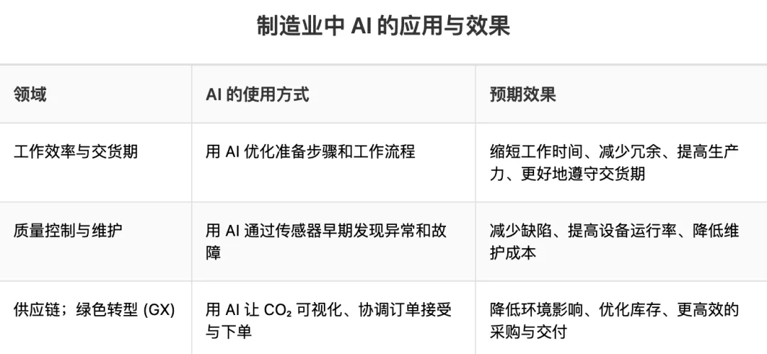 OpenAI 的经济蓝图,从日本谈起