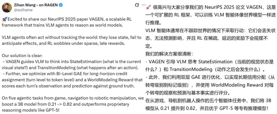 让VLM学会「心中有世界」:VAGEN用多轮RL把视觉智能变成「世界模型」推理机器