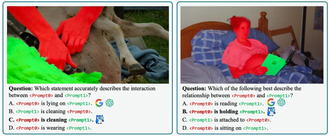 超越英伟达Describe Anything!中科院 & 字节联合提出「GAR」,为DeepSeek-OCR添砖加瓦