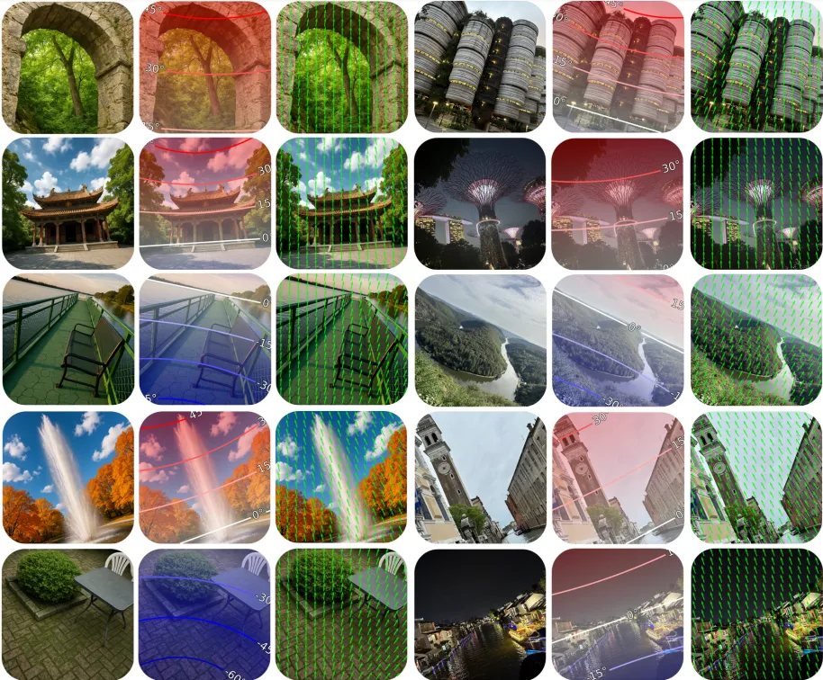 相机参数秒变图片!新模型打通理解生成壁垒,支持任意视角图像创作