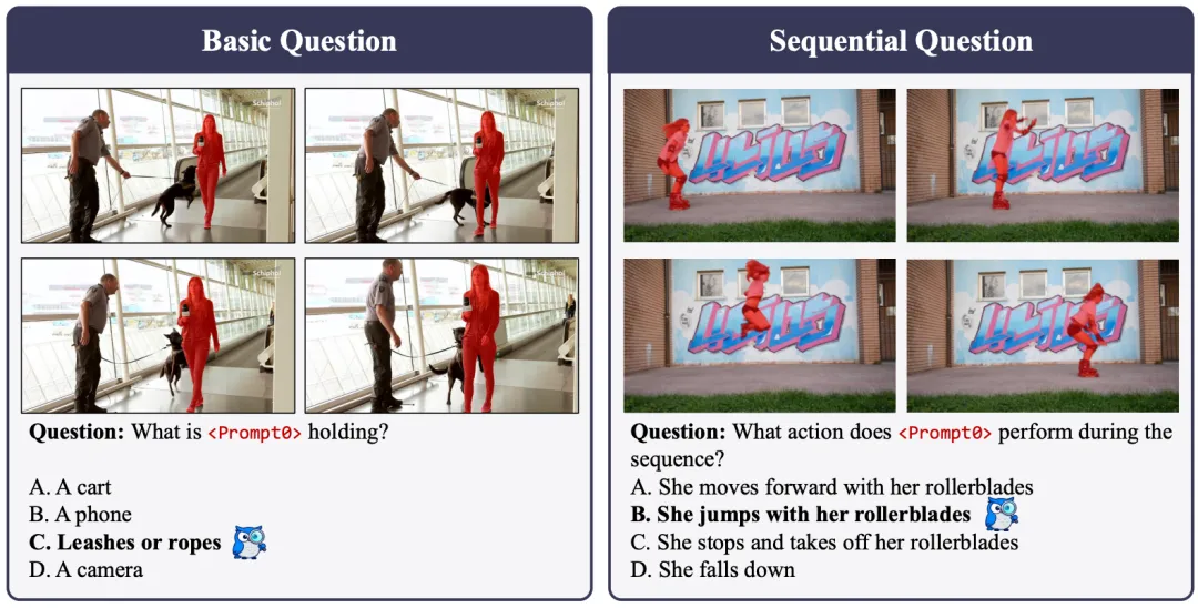 超越英伟达Describe Anything!中科院 & 字节联合提出「GAR」,为DeepSeek-OCR添砖加瓦