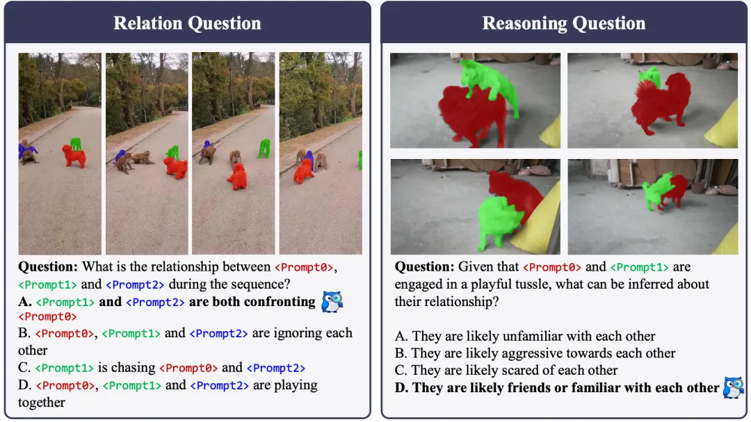 超越英伟达Describe Anything!中科院 & 字节联合提出「GAR」,为DeepSeek-OCR添砖加瓦