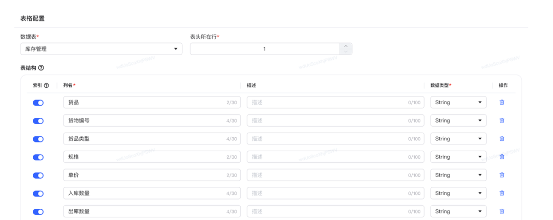 这个 AI 工作流工具的路子对了