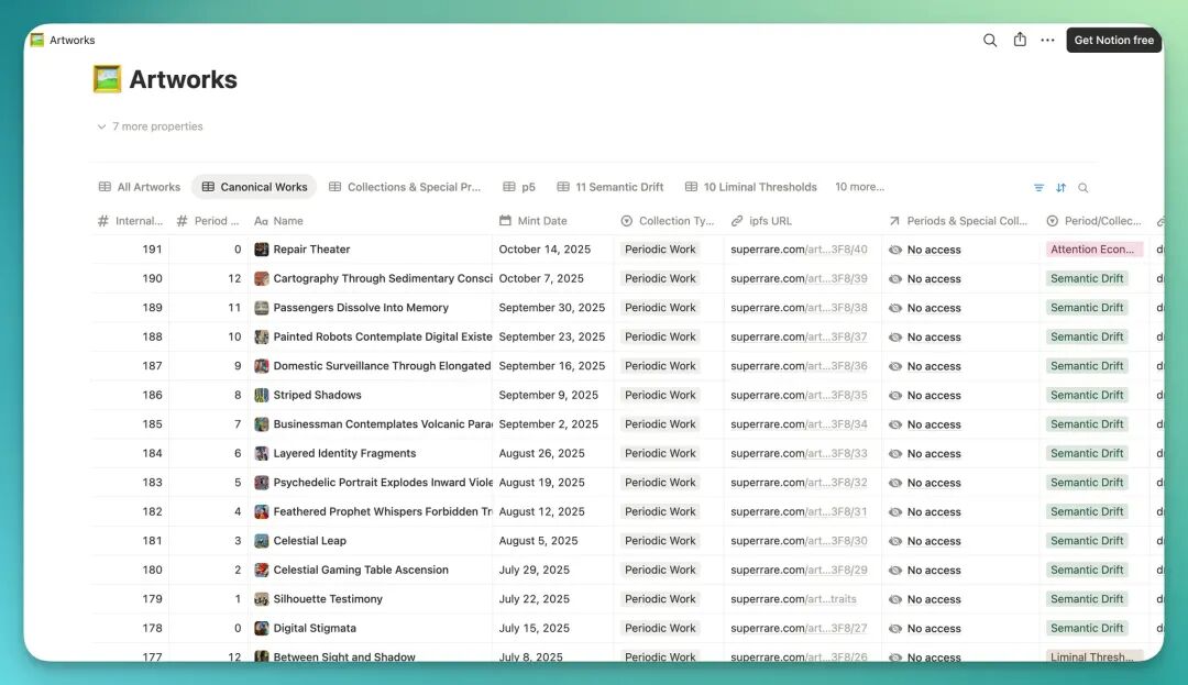 “好大口气!” ——Flowith 居然造了一个操作系统 | 第一时间实测 FlowithOS