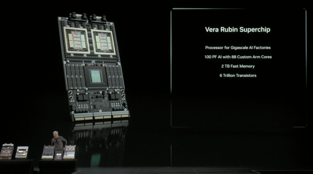 英伟达曝超级 AI 芯片 Vera Rubin,黄仁勋要创造 AI 的「登月时刻」