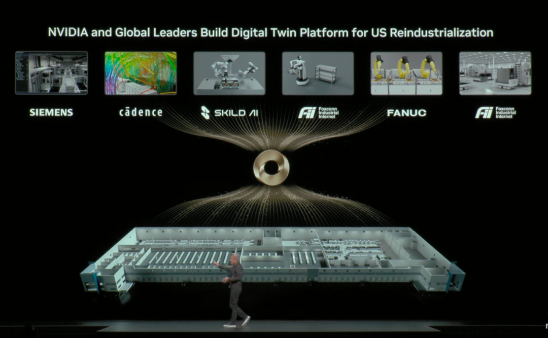 英伟达曝超级 AI 芯片 Vera Rubin,黄仁勋要创造 AI 的「登月时刻」