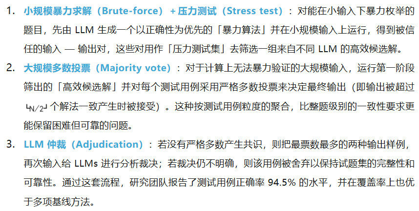 用「进化+压力测试」自动生成的竞赛级编程题,各家大模型谁更hold住?