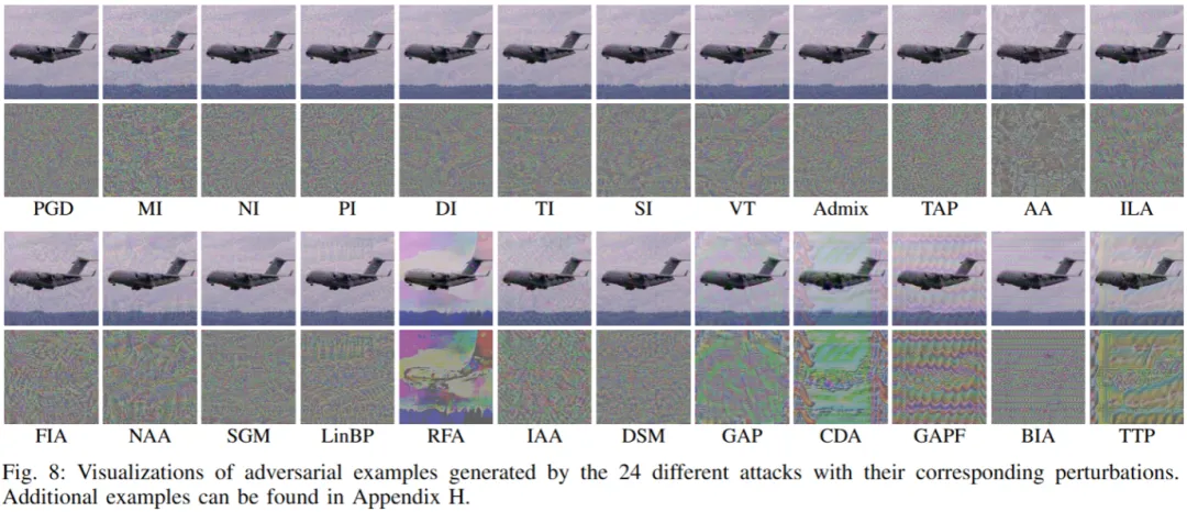 TPAMI 2025 | AI对抗迁移性评估的「拨乱反正」:那些年效果虚高的攻防算法们