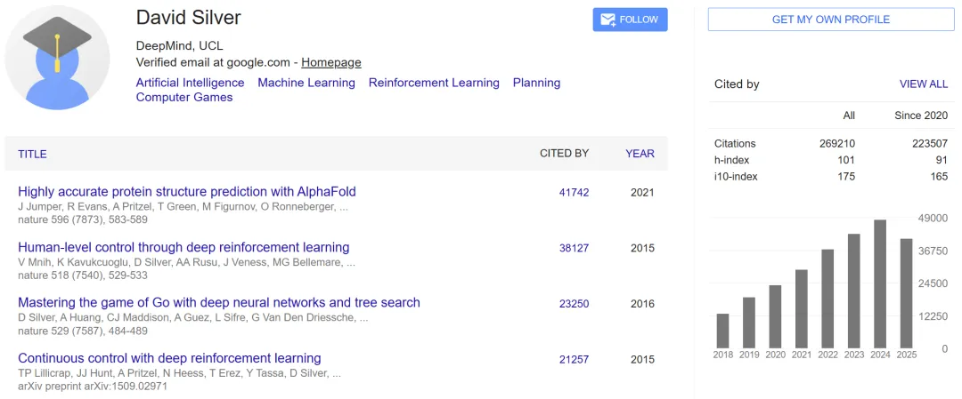 AlphaGo之父找到创造强化学习算法新方法:让AI自己设计