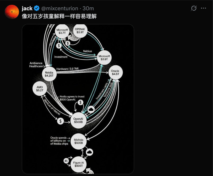 刚刚，OpenAI股改完成，非营利主体更名