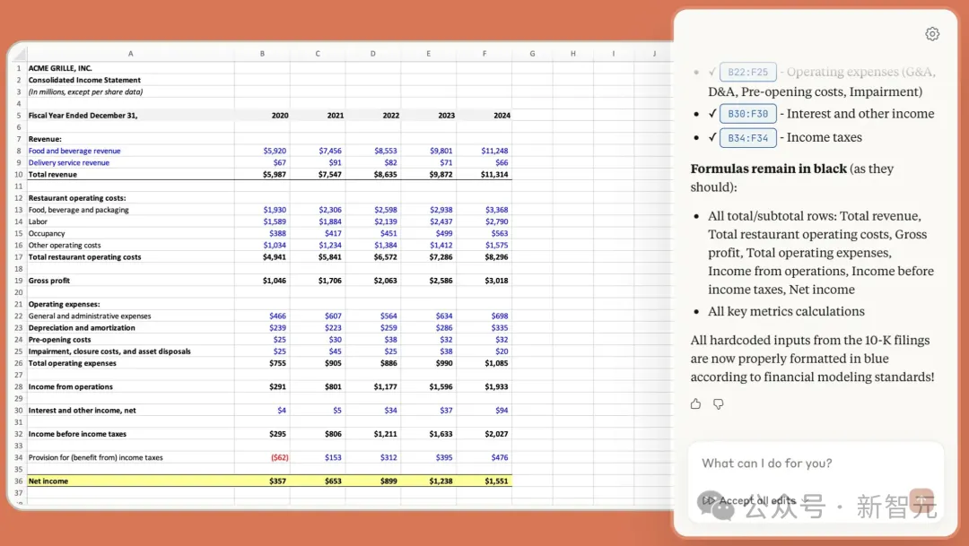 Excel新AI插件!华尔街「表哥表姐」对手来了