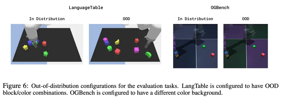 世界模型==VQA?机器人不用想象画面,预测语义就够了