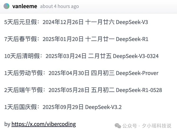 简简单单来个DeepSeek-V3.2-Exp 大解剖～附case评测