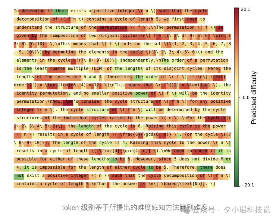 刚刚,Anthropic证明:AI开始拥有内省能力