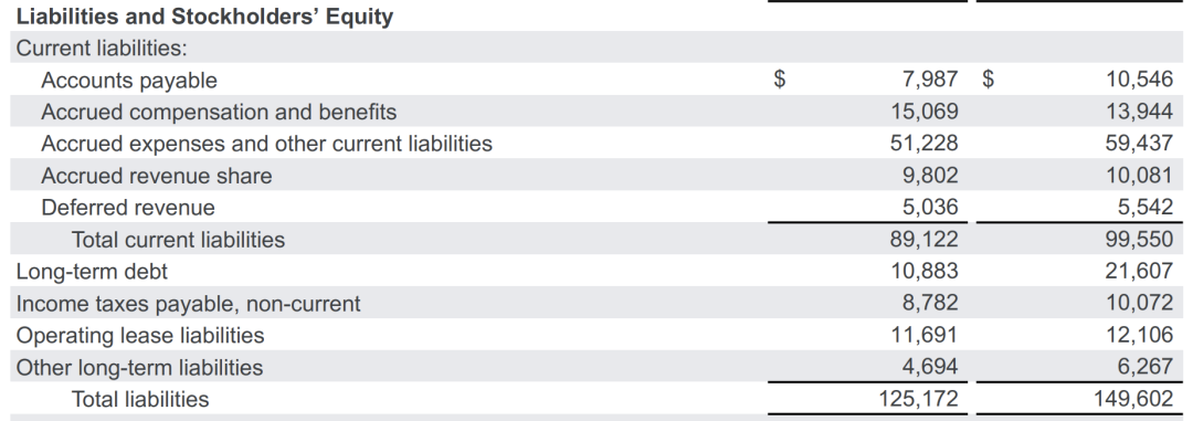 谷歌营收被Nano Banana带飞!季度首破千亿美元,Gemini APP月活6.5亿