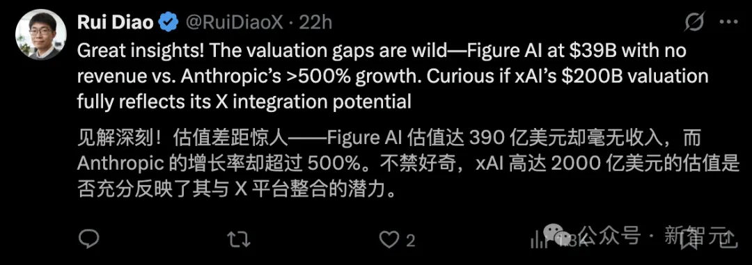 估值上万亿、现金流见底:AI盛宴背后的真相没人敢说
