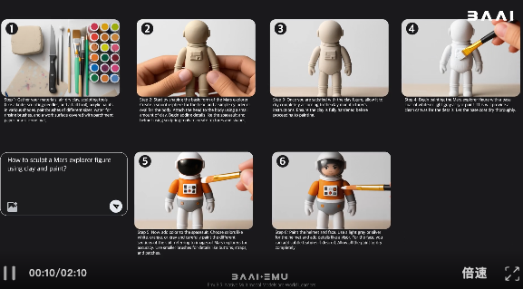 刚刚,智源悟界·Emu3.5重塑世界模型格局,原生具备世界建模能力