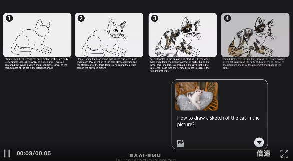 刚刚,智源悟界·Emu3.5重塑世界模型格局,原生具备世界建模能力