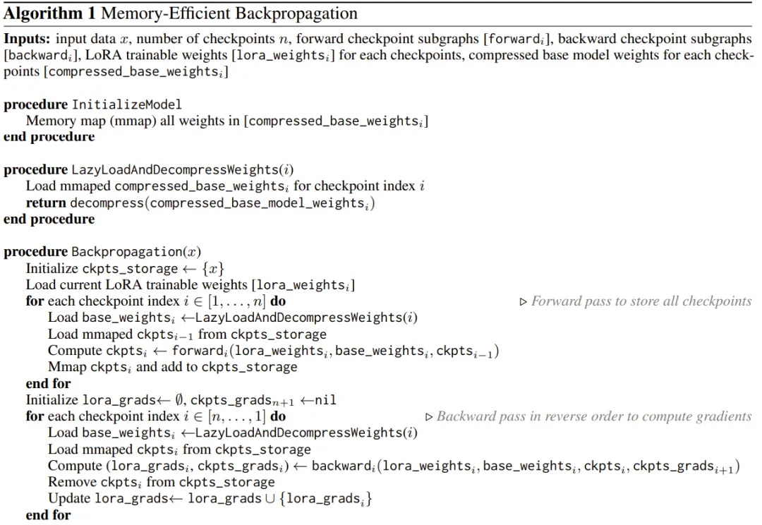 苹果提出新型反向传播:一台iPhone 15 Pro Max就能微调LLM