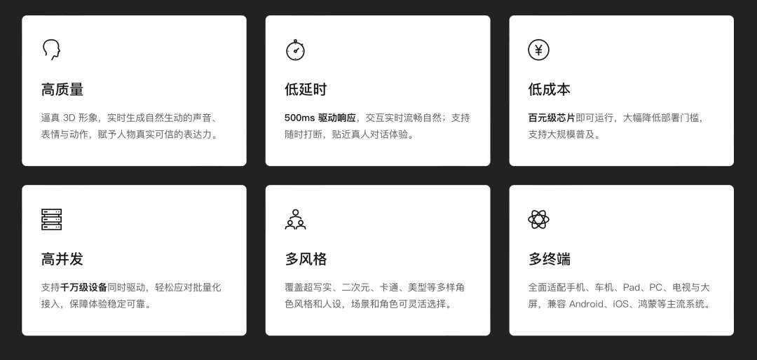 全球首个具身智能开放平台来了!让大模型长出“身体”,像人一样自然表达交互