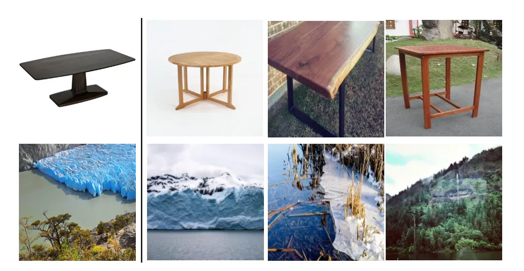 牛津VGG、港大、上交发布ELIP:超越CLIP等,多模态图片检索的增强视觉语言大模型预训练