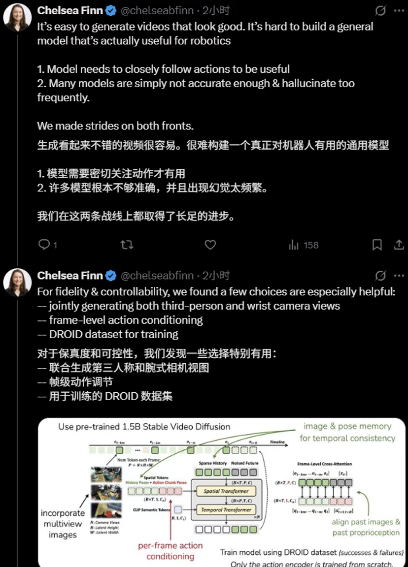让机器人在“想象”中学习世界的模型来了!PI联创课题组&清华陈建宇团队联合出品