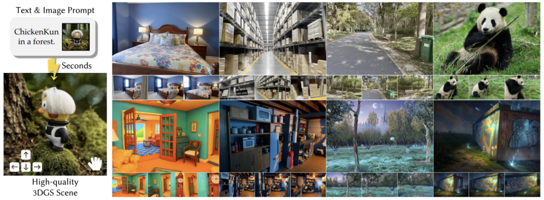 世界模型可单GPU秒级生成了？厦大、腾讯开源FlashWorld，效果惊艳、免费体验