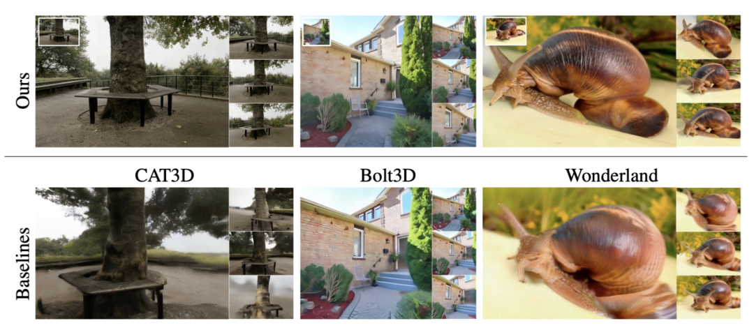 世界模型可单GPU秒级生成了？厦大、腾讯开源FlashWorld，效果惊艳、免费体验