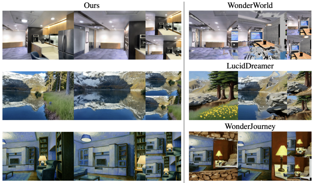 世界模型可单GPU秒级生成了？厦大、腾讯开源FlashWorld，效果惊艳、免费体验
