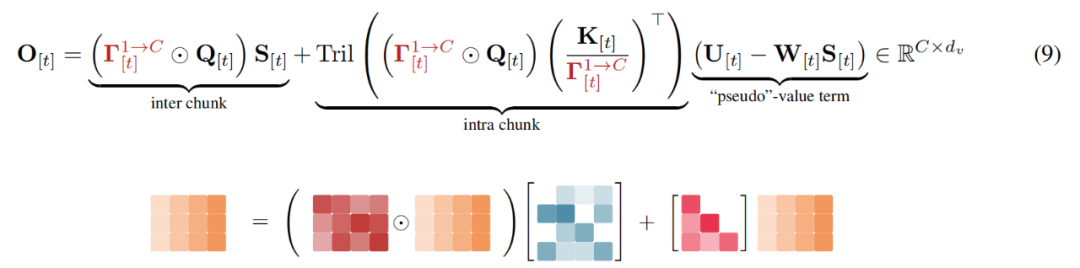 刚刚，Kimi开源新架构，开始押注线性注意力