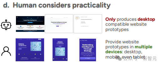 AI「上班流」首次完整曝光！不点鼠标，只写代码，PPT也当函数调