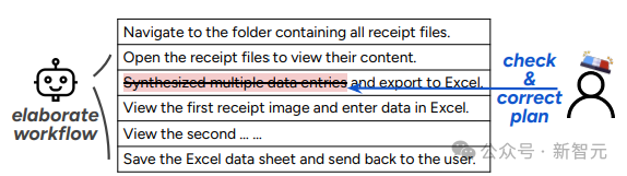 AI「上班流」首次完整曝光！不点鼠标，只写代码，PPT也当函数调