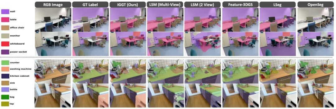 首个实例理解3D重建模型！NTU&阶越提出基于实例解耦的3D重建模型，助理场景理解