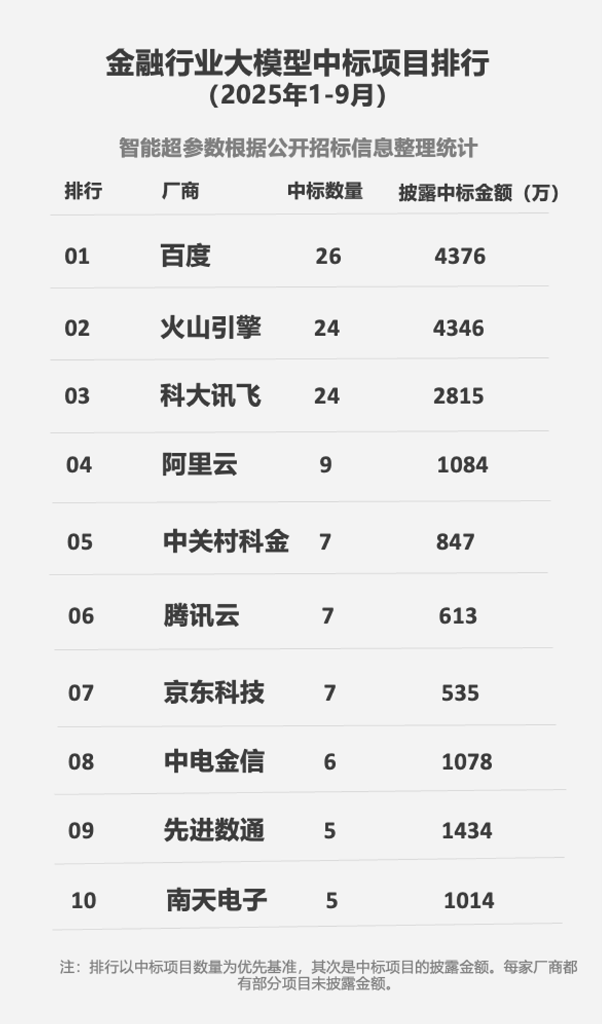 深度｜Agent时代的云服务会有什么不同？