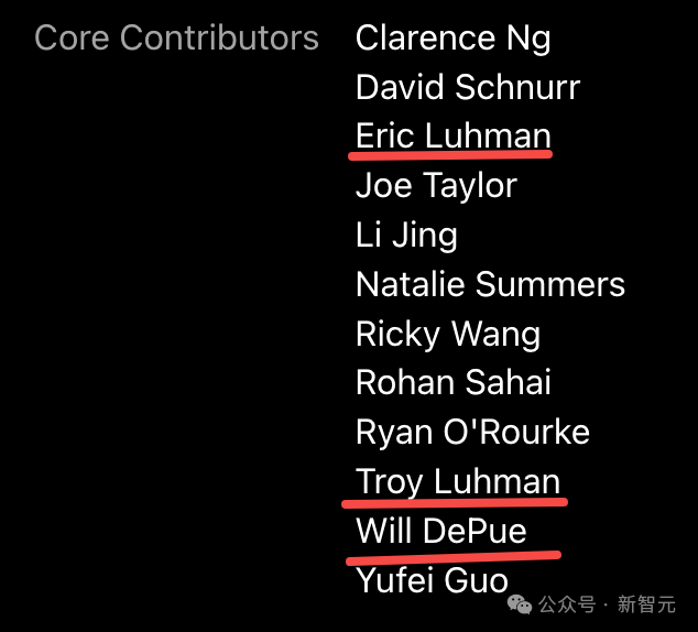 Sora天才辍学生归来!OpenAI组建3人神秘小队,豪赌超级人工智能