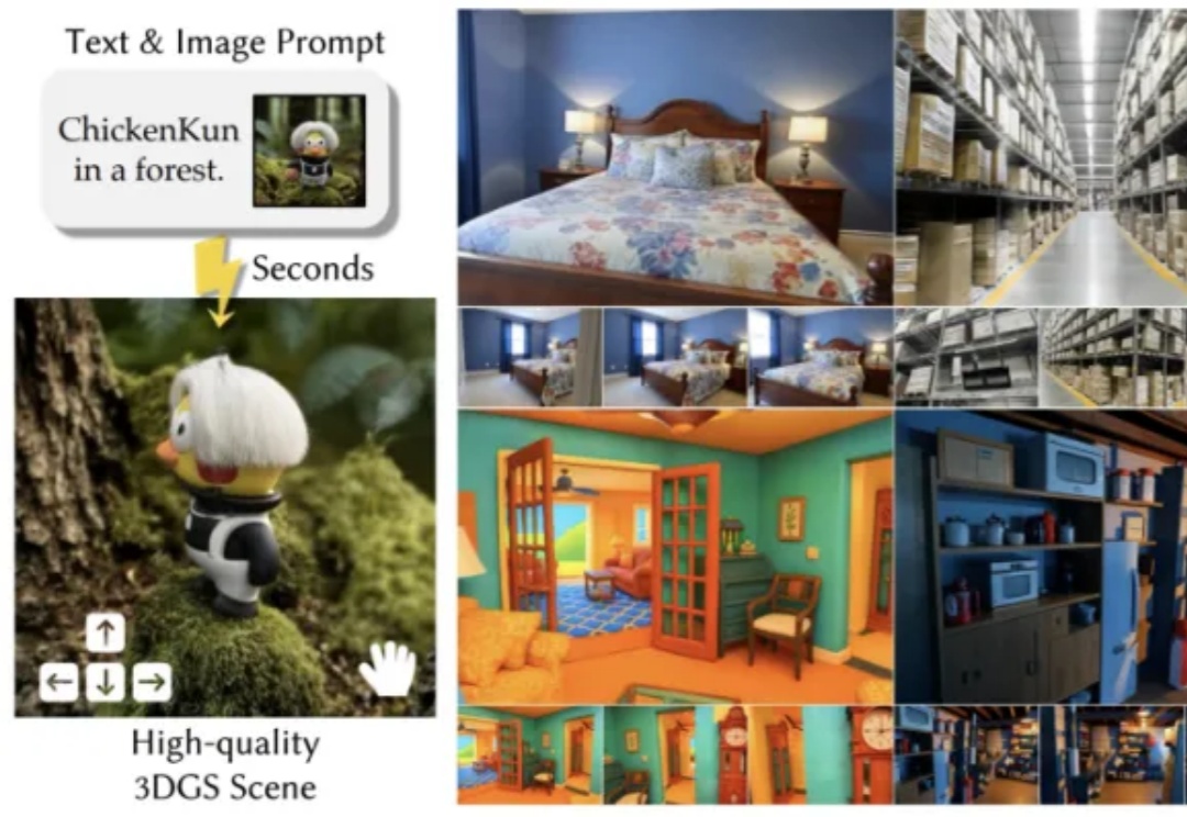 世界模型可单GPU秒级生成了?厦大、腾讯开源FlashWorld,效果惊艳、免费体验